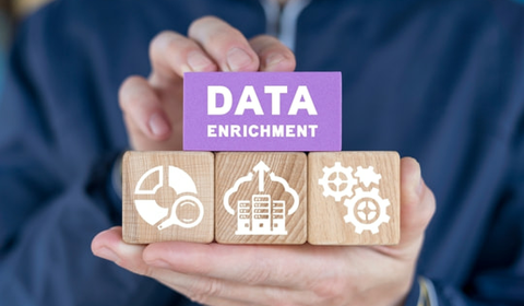 Hidden Cost of Bad Contact Data